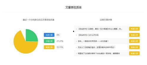 娱乐吃瓜号怎么剪辑的
